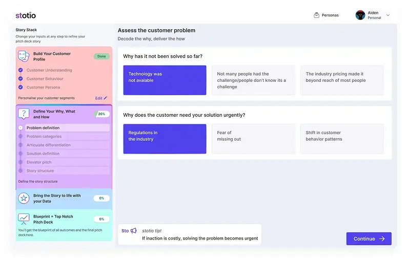 Drive Sales Dashboard